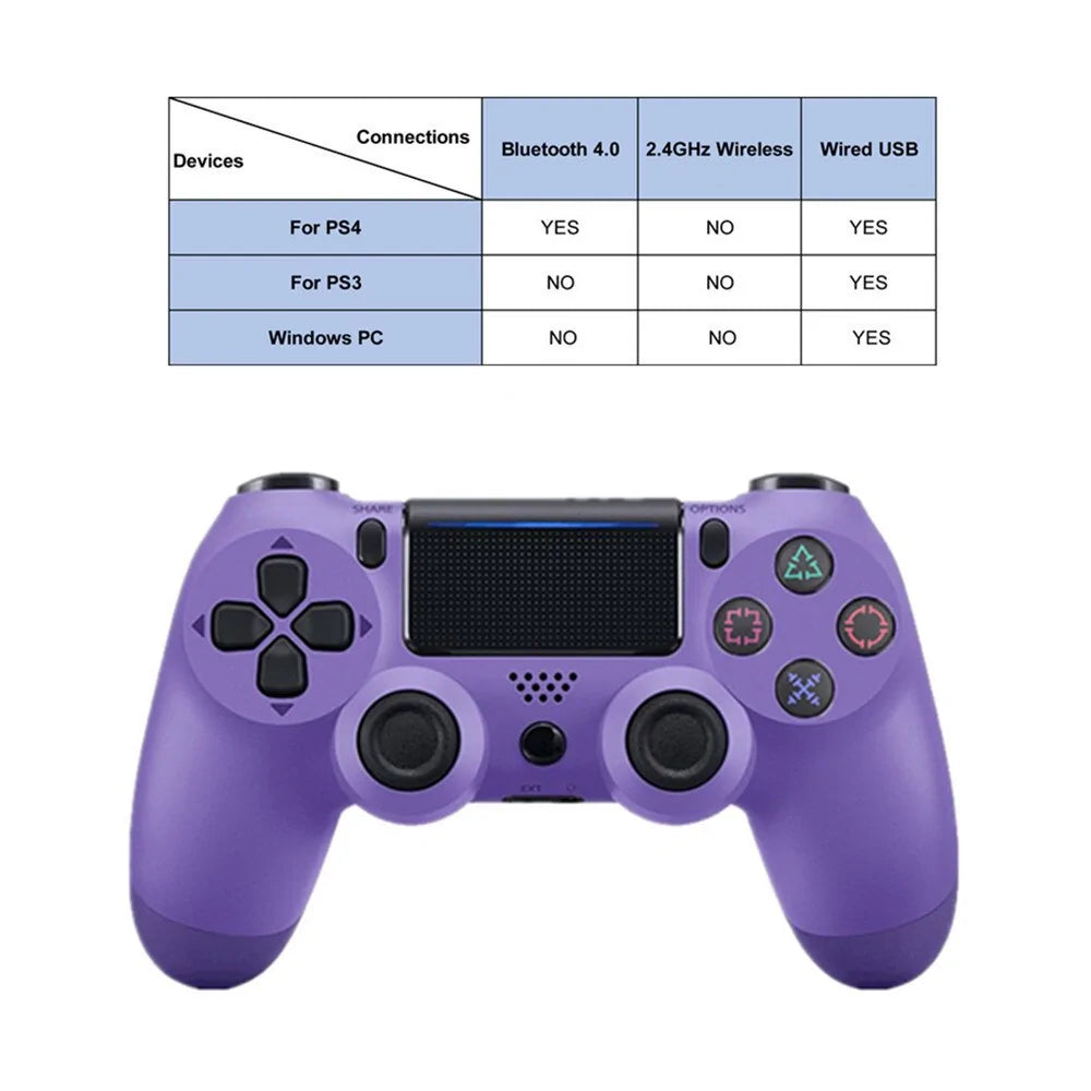 Bluetooth/Wired Dual Vibration Gamepad for PS4 & PS3