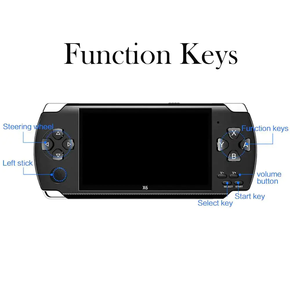 Handheld Game Console